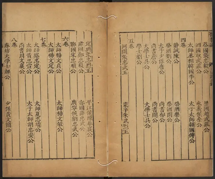 皇明名臣记 皇明名臣记