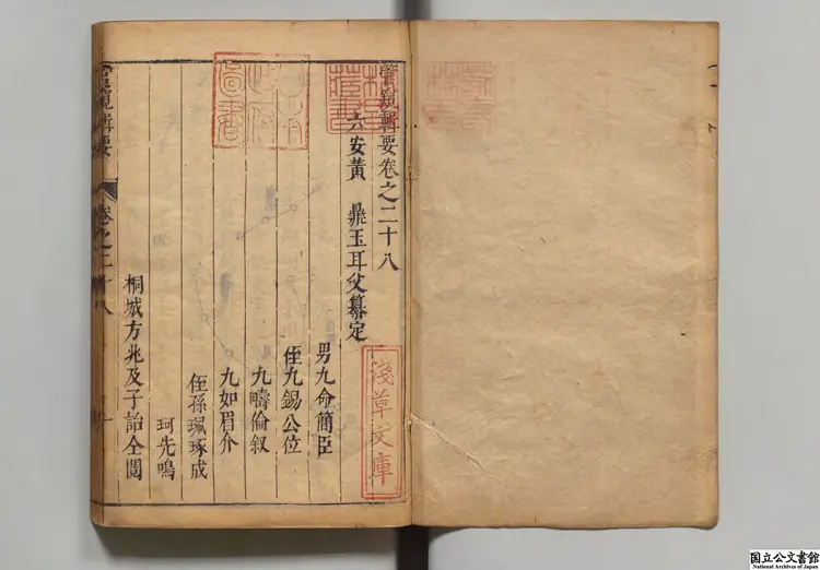 管窺輯要  著者黄鼎（清）清順治10年刊本