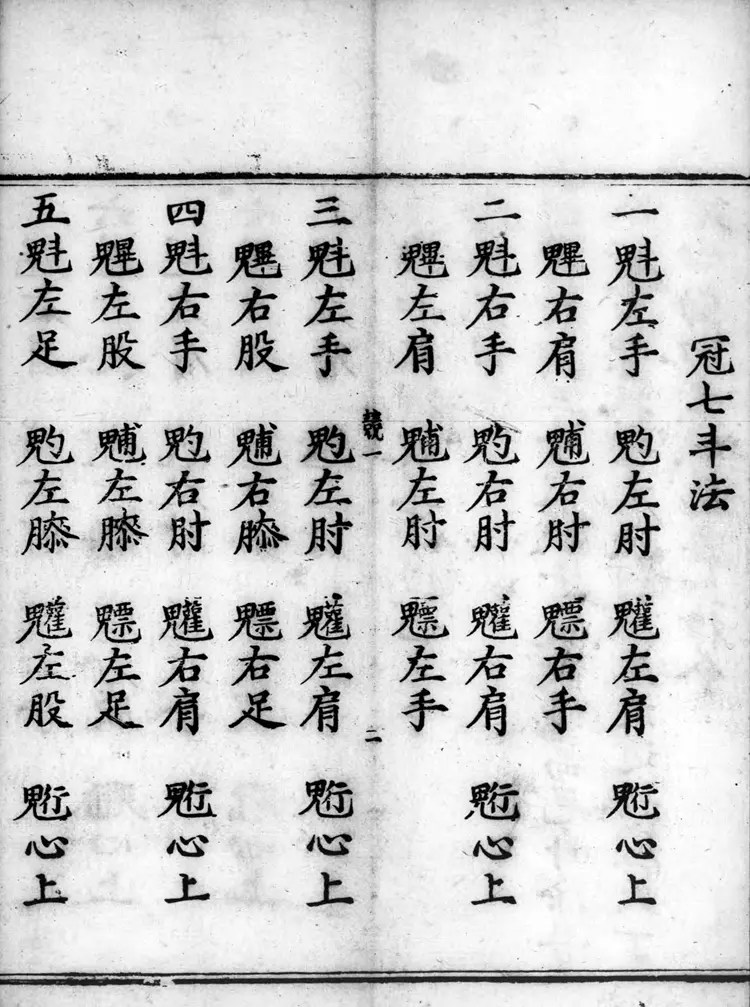 正统道藏.18.洞神部灵图类.谱录类.戒律类.明正统十年内府刊本.灰度胶片