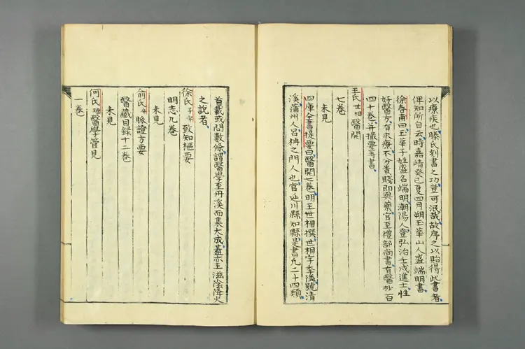 医籍考卷五十七五十八，方论三十五三十六