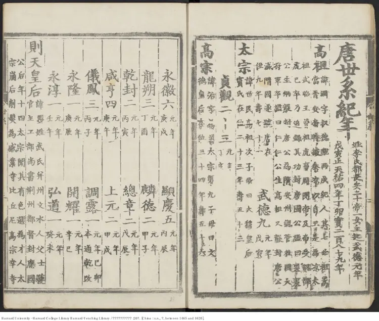 《箋注唐賢絕句三體詩法》二十卷【明】周弼 園至注 明中期刊本