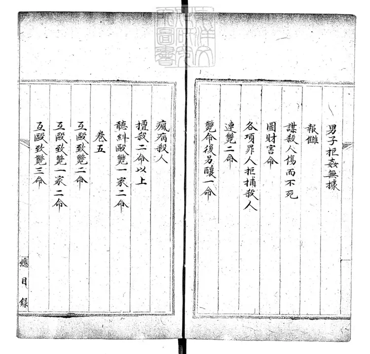 222 秋審實緩比較成案十六卷　鈔本