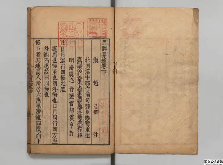 周髀算経  注釈者趙君卿（漢）／甄鸞重(周)述／李淳風(唐)釈／著者李籍…明刊本