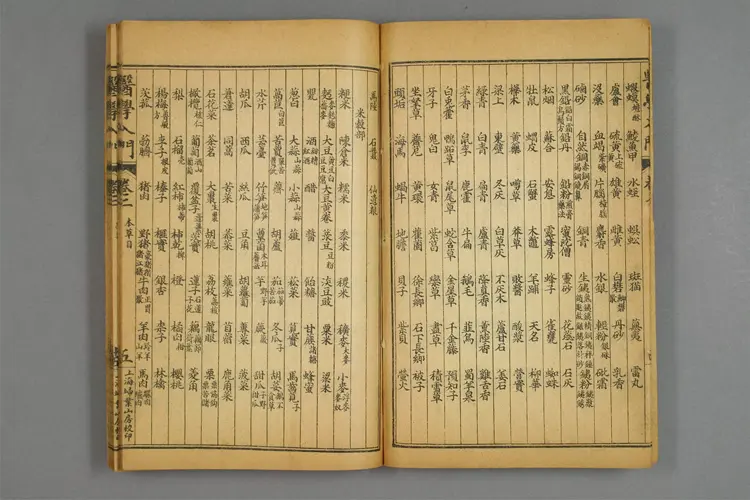 增图医学入门卷三