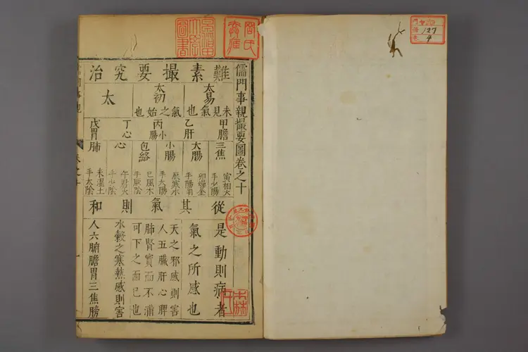 儒门事亲卷四 儒门事亲卷四