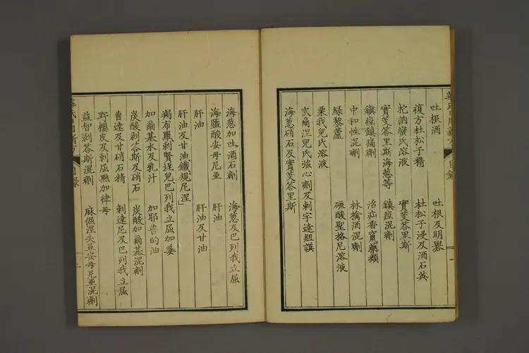 华氏日用新方上卷