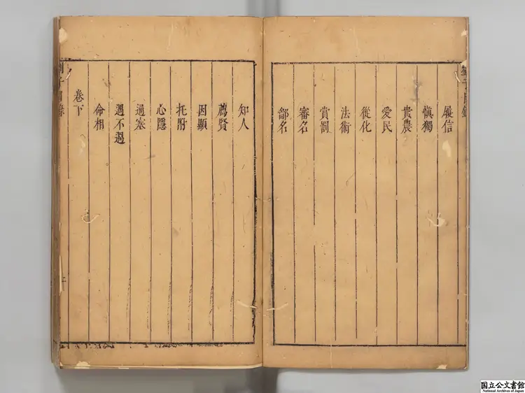 劉子 選者劉昼(北斉)/注釈者袁孝政(唐)/孫鉱(明)評 明刊本 劉子 選者劉昼(北斉)/注釈者袁孝政(唐)/孫鉱(明)評 明刊本