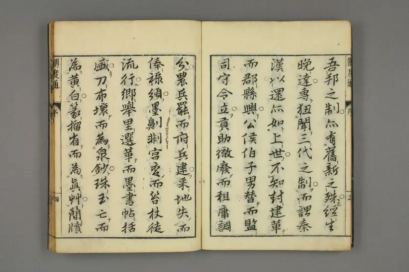 《制度通》巻1-13PDF电子版书籍下载 《制度通》巻1-13PDF电子版书籍下载