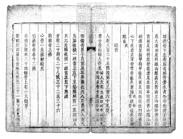 383 急救方一卷　（洗冤彙編坿錄）