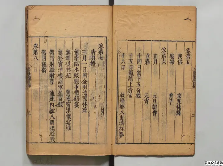 東京夢華録 選者孟元老(宋)/校訂者沈士竜(明)/校訂者胡震亨(明)明刊本 東京夢華録 選者孟元老(宋)/校訂者沈士竜(明)/校訂者胡震亨(明)明刊本