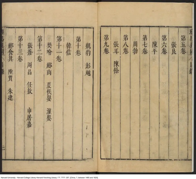 班馬異同 班馬異同