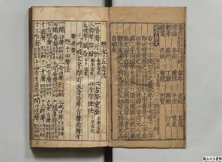 大広益会玉篇 選者顧野王(梁)/校訂者孫強(唐)明弘治14年刊本 大広益会玉篇 選者顧野王(梁)/校訂者孫強(唐)明弘治14年刊本