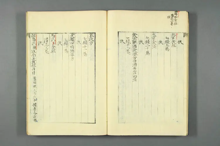 医籍考卷十五十六,食治藏象 医籍考卷十五十六,食治藏象