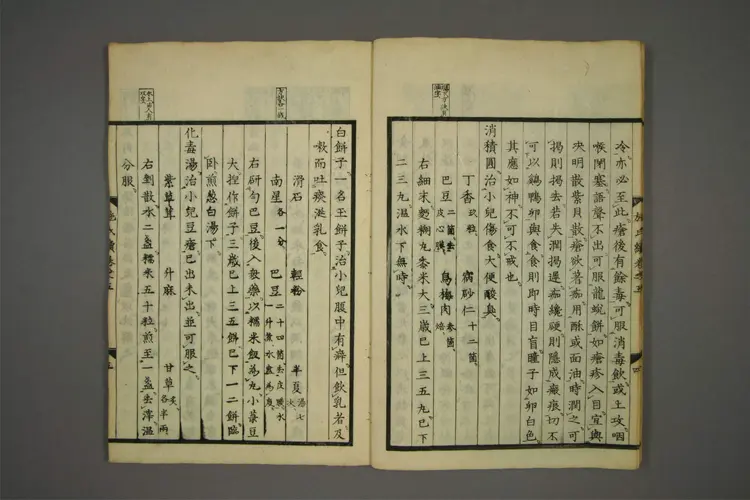 续易简方论 续易简方论