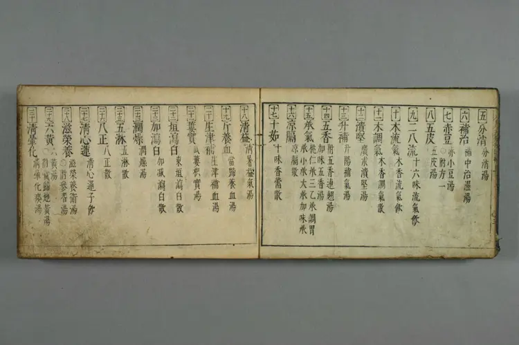 删补众方规矩上卷