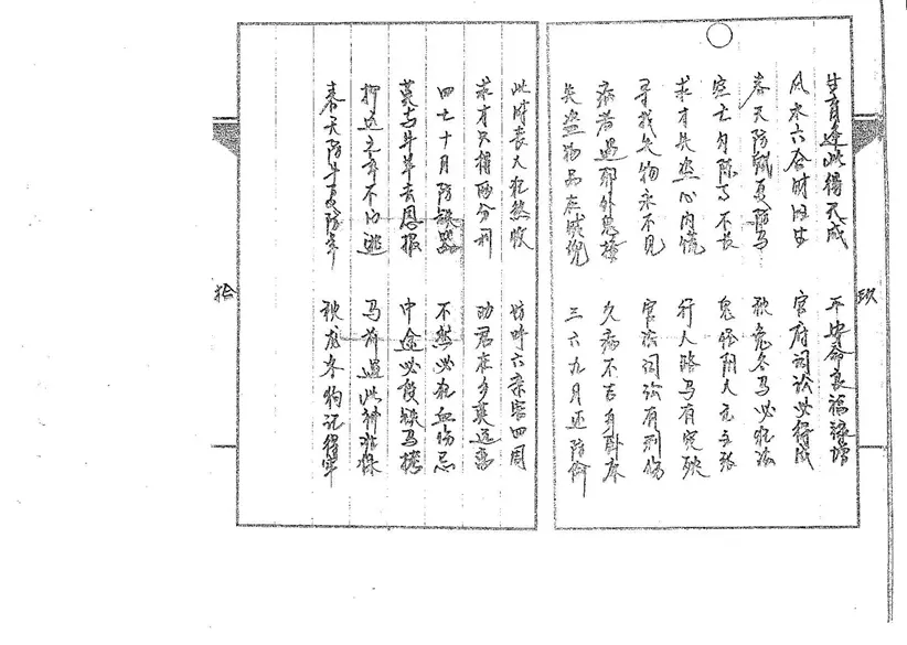 道传小六壬-卜法卷 道传小六壬-卜法卷