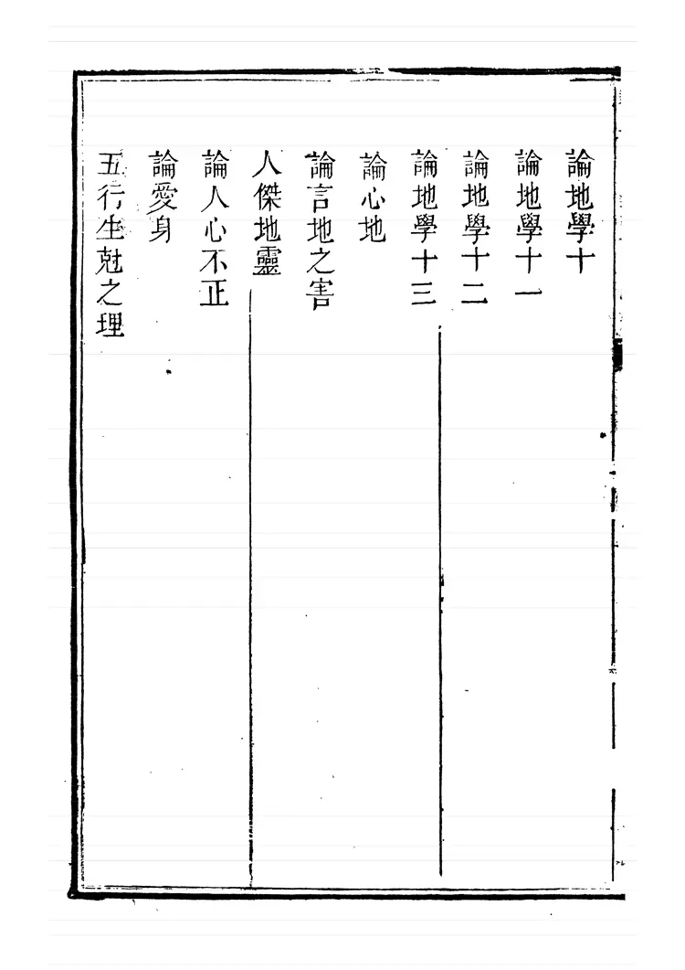 邓逢光-【清】地学正论醒迷全集
