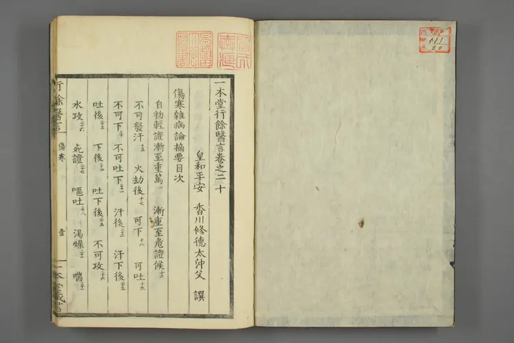 一本堂行余医言卷二十