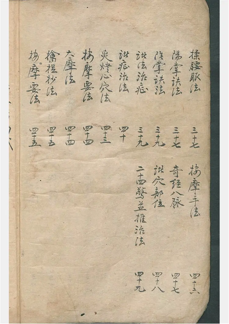 保婴指南抄本 保婴指南抄本