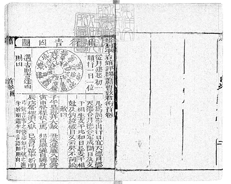 301 新刻平治舘評釋蕭曹致君術六卷首一卷 刊本 301 新刻平治舘評釋蕭曹致君術六卷首一卷 刊本