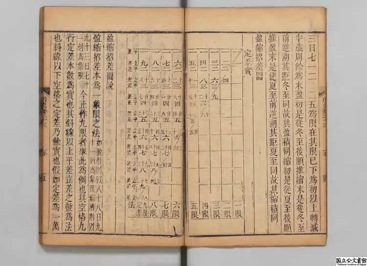 明史 選者孫嘉淦(清)清乾隆刊本 明史 選者孫嘉淦(清)清乾隆刊本