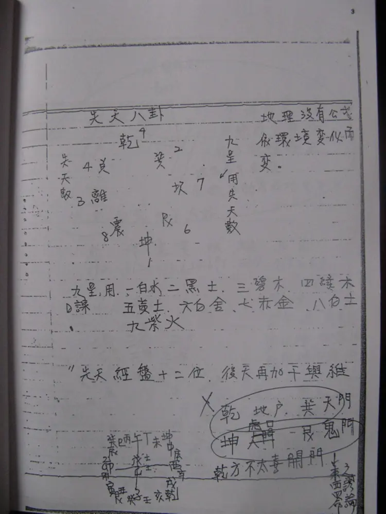 鄭西元三元地理