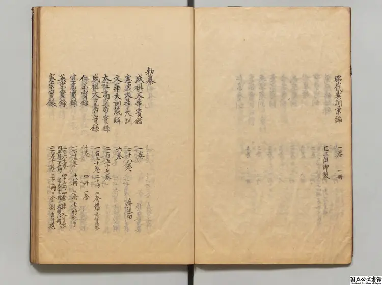 澹生堂書目  編者祁承熯（明）江戸写本