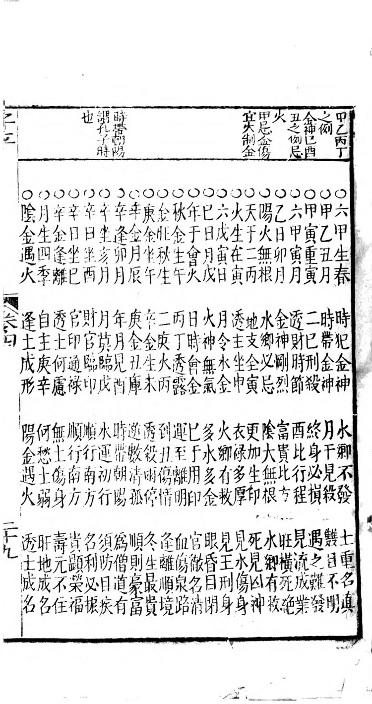 评注渊海子平大全