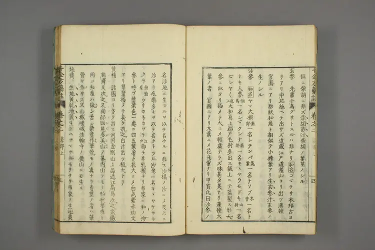 千金方药注卷二 千金方药注卷二