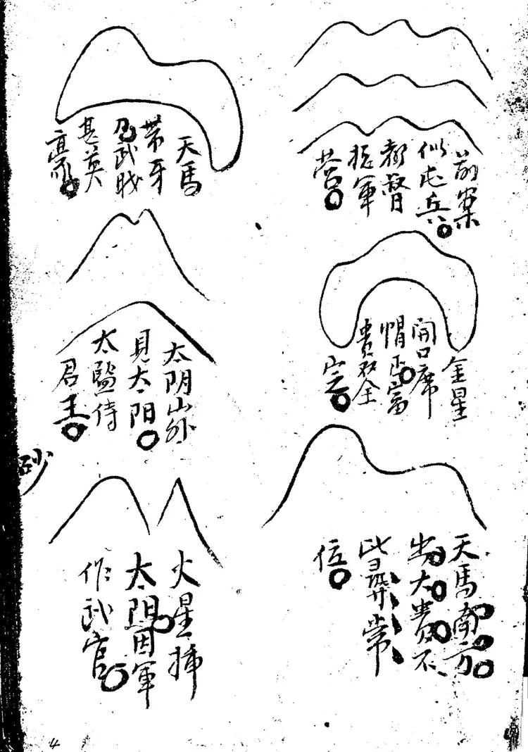 刘公五星正变与歇砂图注1-12 元.刘秉忠 刘公五星正变与歇砂图注1-12 元.刘秉忠