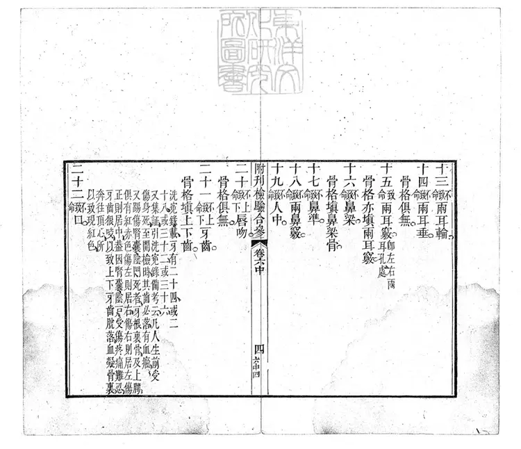 332 檢驗合參一卷 (重刊補註洗冤錄集證坿錄) 332 檢驗合參一卷 (重刊補註洗冤錄集證坿錄)