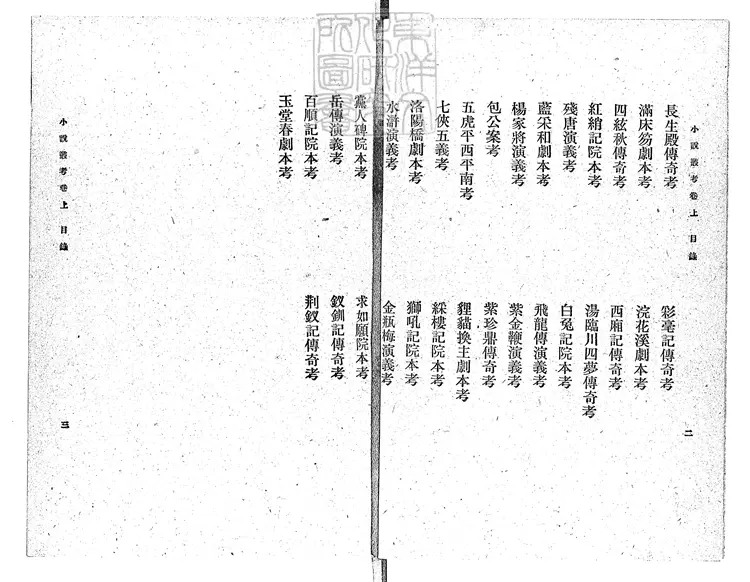 956 小說叢考二卷 民國五年上海商務印書館排印本民國十三年再版本 956 小說叢考二卷 民國五年上海商務印書館排印本民國十三年再版本
