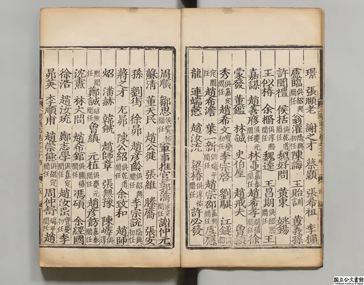 八閩通誌 著者黄仲昭(明)明弘治04年刊本 八閩通誌 著者黄仲昭(明)明弘治04年刊本