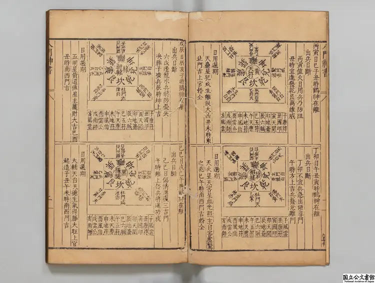 重刻校増武候八門神書 著者胡献忠（明）明万暦43年刊本