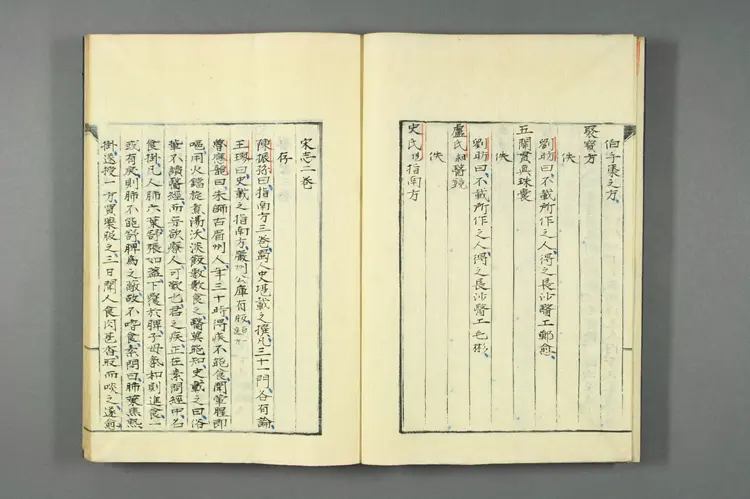 医籍考卷四十七四十八，方论二十五二十六