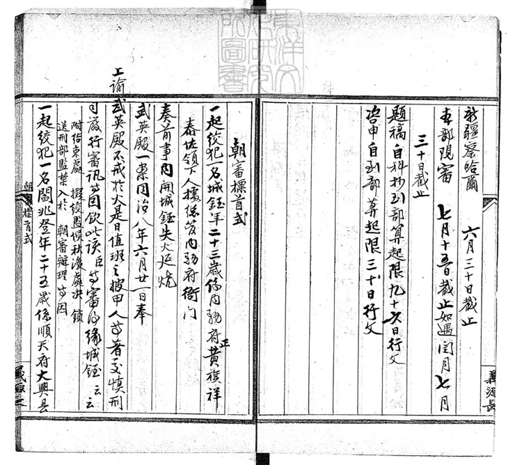 265 秋審枕祕五卷　鈔本