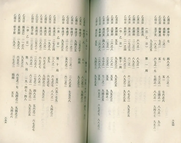 阿部泰山--六壬天文易秘传百法 阿部泰山--六壬天文易秘传百法