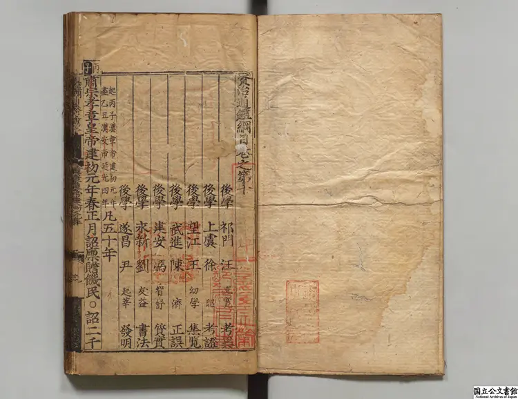 資治通鑑綱目  著者朱熹（宋）明正徳08年刊本