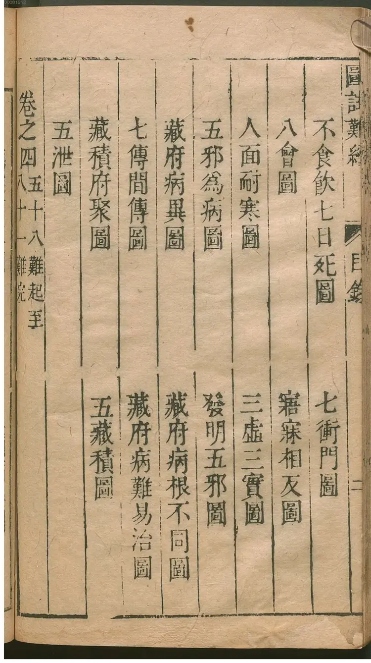 图注八十一难经辨眞