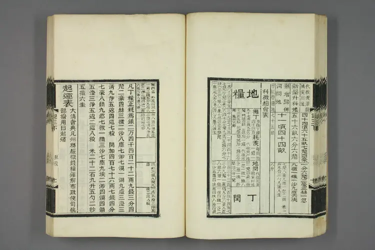 光绪深州风土记（二）PDF电子书网盘下载