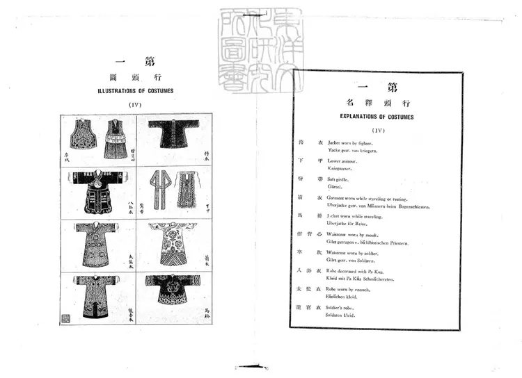 812 國劇簡要圖案一卷 齊如山劇學叢書之一民國二十四年北平國劇學會排印本 812 國劇簡要圖案一卷 齊如山劇學叢書之一民國二十四年北平國劇學會排印本