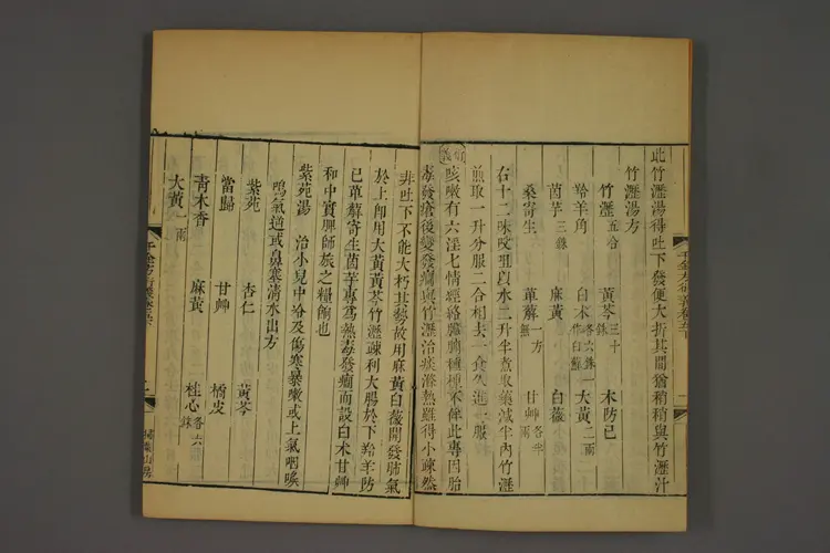 千金方衍义卷八