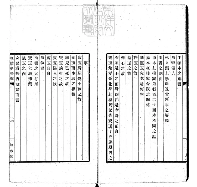 883 紅樓夢抉微一卷 民國十四年天津大公報館排印本 883 紅樓夢抉微一卷 民國十四年天津大公報館排印本