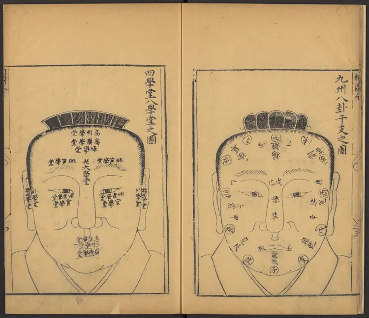 明代万历年麻衣相神异赋金锁赋各一卷