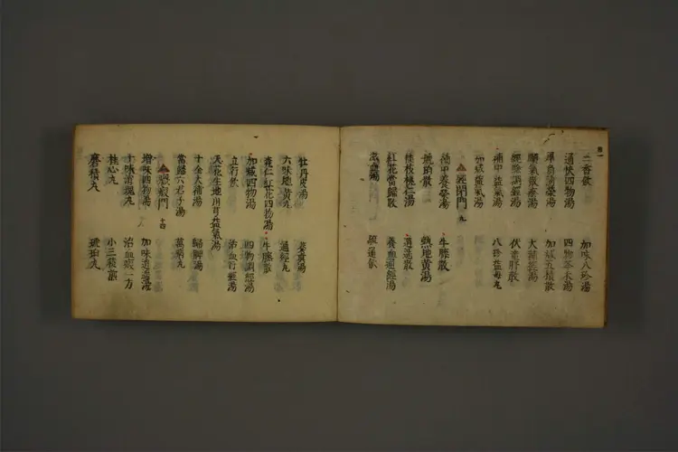 妇科摘要 妇科摘要