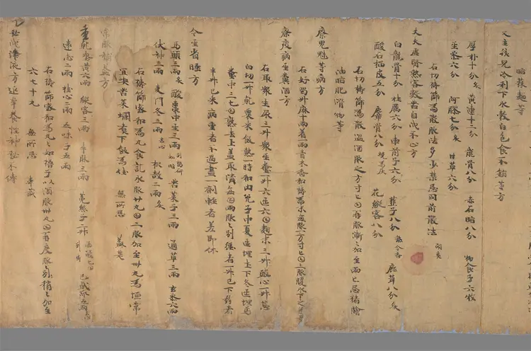 敦煌医方书 敦煌医方书