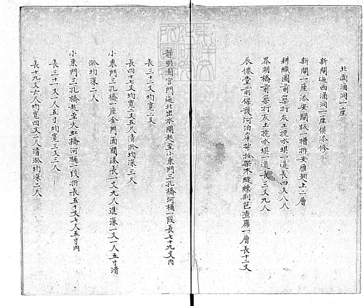 363 靜明園外出水閘至廣源閘河桶等工銷算丈尺做法清冊一卷 鈔本 363 靜明園外出水閘至廣源閘河桶等工銷算丈尺做法清冊一卷 鈔本