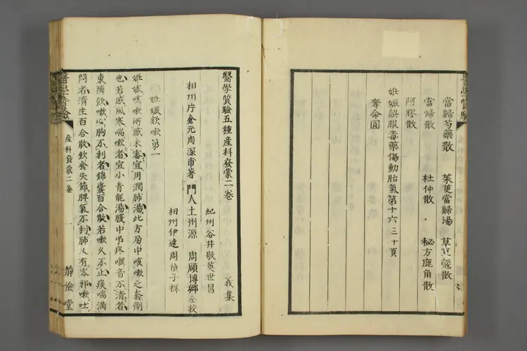 产科发蒙卷二 产科发蒙卷二