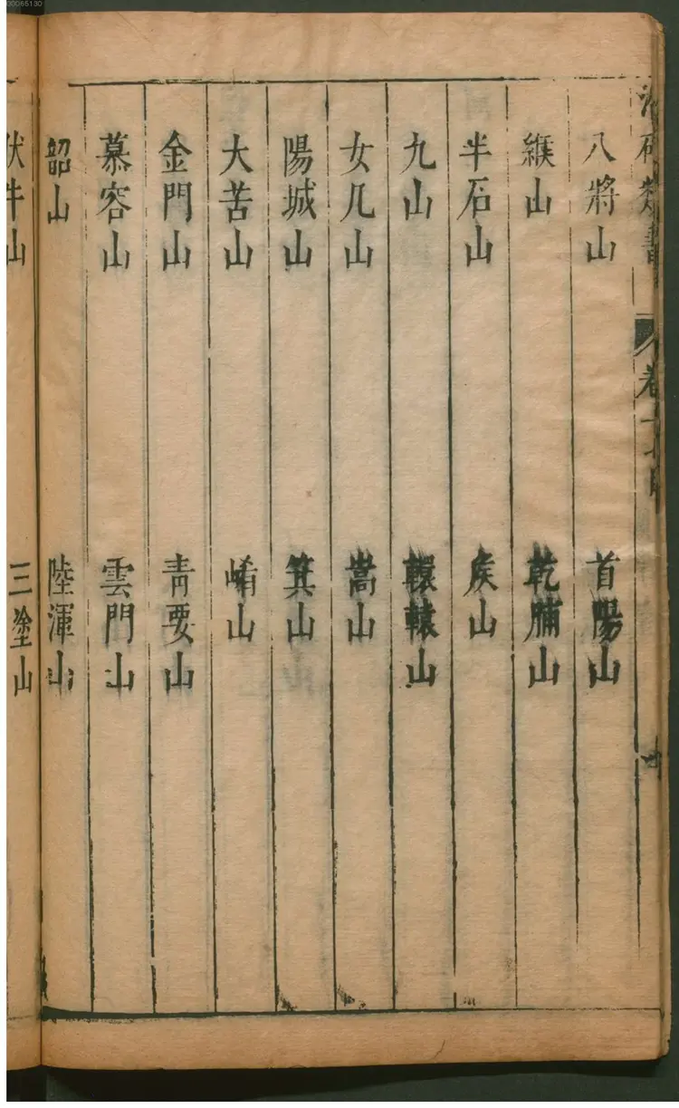 潜确居类书.2 潜确居类书.2