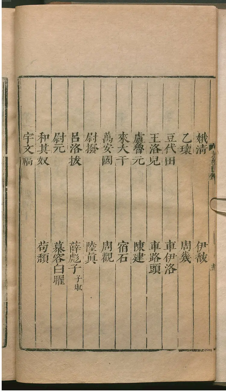 北史.1